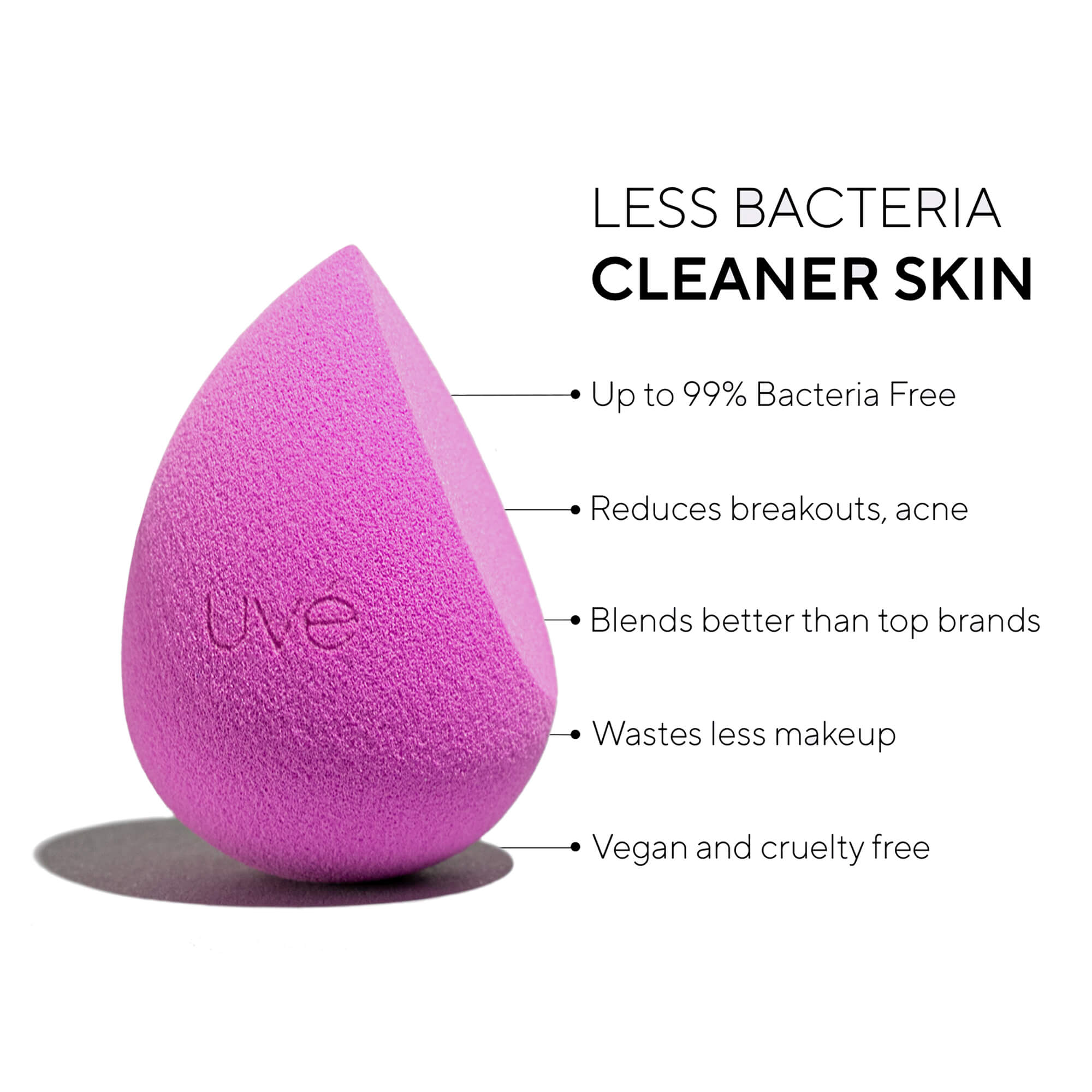 Helio Makeup Sponge