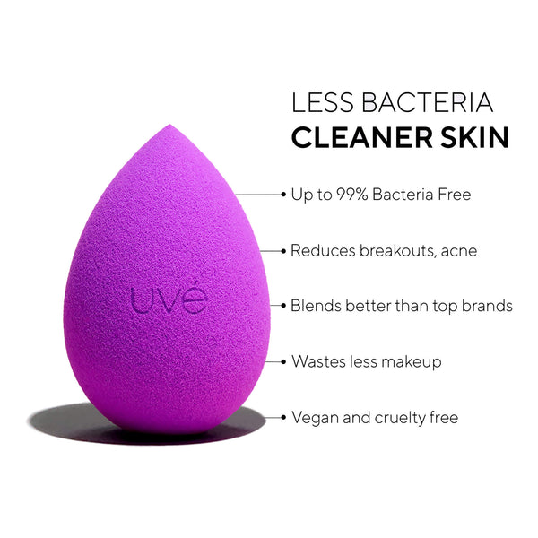 Violet Makeup Sponge