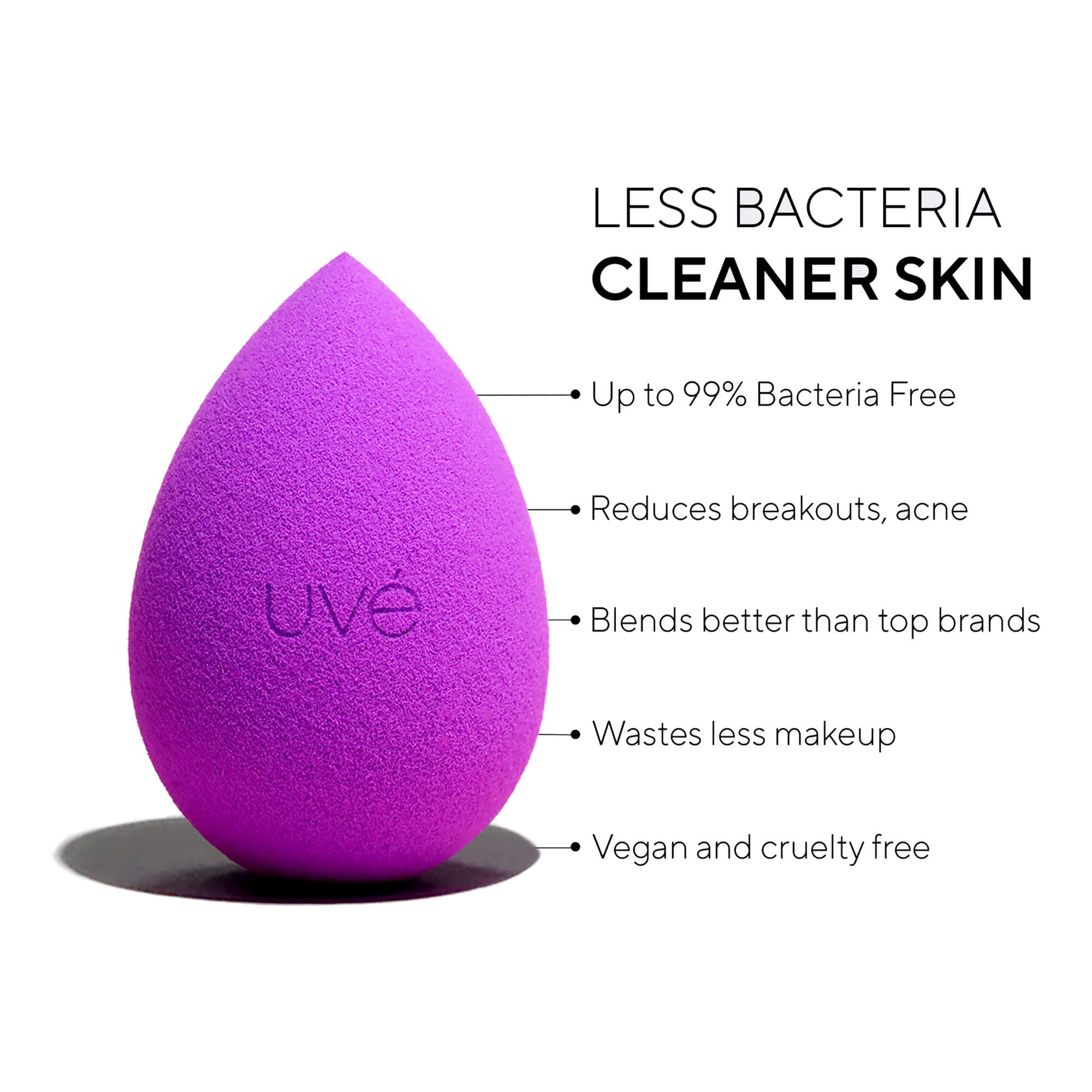 Makeup Sponge 3-Pack Pick Any Combo