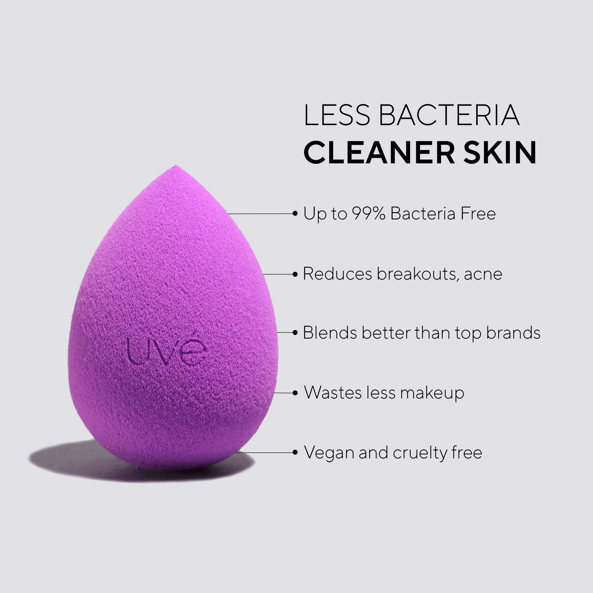 3 Violet Antimicrobial Blenders - Limited Time Offer hidden UVe Beauty 